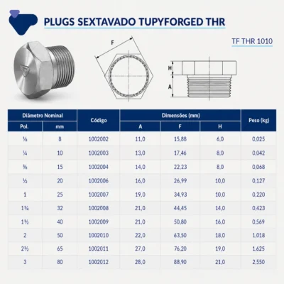 1002-_w Tupy - Plug Sextavado TupyForged Classe 3000 THR - Forjado Roscavel NPT