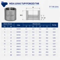 1004-_w Tupy - Meia Luva TupyForged Classe 3000 THR - Forjado Roscavel NPT