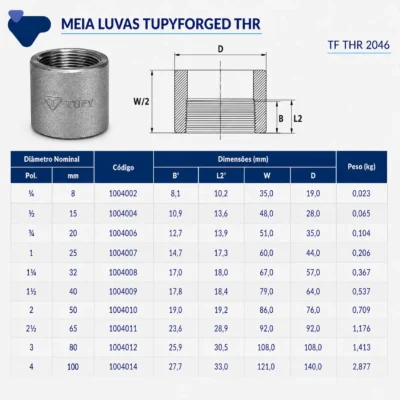 1004-_w Tupy - Meia Luva TupyForged Classe 3000 THR - Forjado Roscavel NPT
