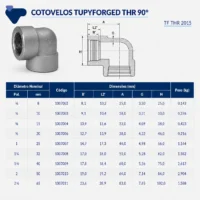 Tupy - Cotovelo 90° TupyForged Classe 3000 THR - Forjado Roscavel NPT