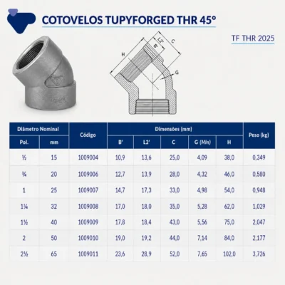 1009-_w Tupy - Cotovelo 45° TupyForged Classe 3000 THR - Forjado Roscavel NPT