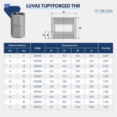 1031-_w Tupy - Luva TupyForged Classe 3000 THR - Forjado Roscavel NPT