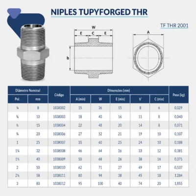 1038-_w Tupy - Niple TupyForged Classe 3000 THR - Forjado Roscavel NPT