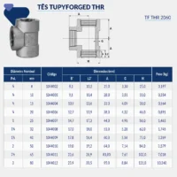 1044-_w Tupy - Tê TupyForged Classe 3000 THR - Forjado Roscavel NPT