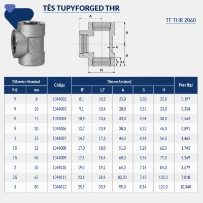 1044-_w Tupy - Tê TupyForged Classe 3000 THR - Forjado Roscavel NPT