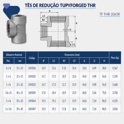 1045-_w Tupy - Tê de Redução TupyForged Classe 3000 THR - Forjado Roscavel NPT
