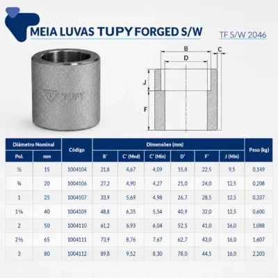 1104-_w Tupy - Meia Luva TupyForged Classe 3000 S/W - Forjado Soldavel