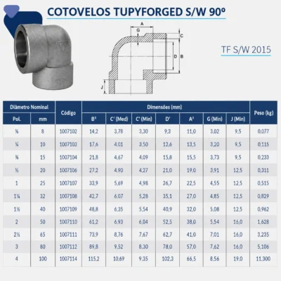 1107-_w Tupy - Cotovelo 90° TupyForged Classe 3000 S/W - Forjado Soldavel