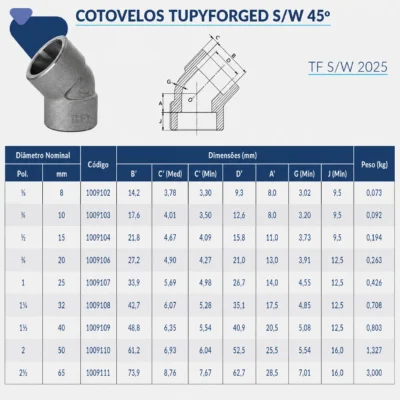 1109-_w Tupy - Cotovelo 45° TupyForged Classe 3000 S/W - Forjado Soldavel