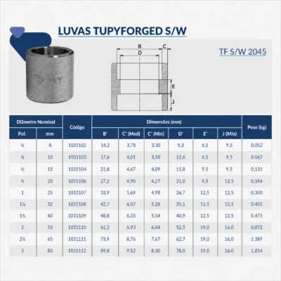 1131-_w Tupy - Luva TupyForged Classe 3000 S/W - Forjado Soldavel