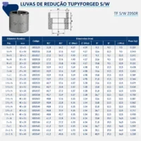 1132-_w Tupy - Luva de Redução TupyForged Classe 3000 S/W - Forjado Soldavel