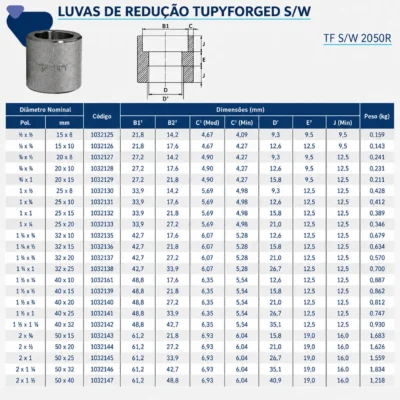 1132-_w Tupy - Luva de Redução TupyForged Classe 3000 S/W - Forjado Soldavel