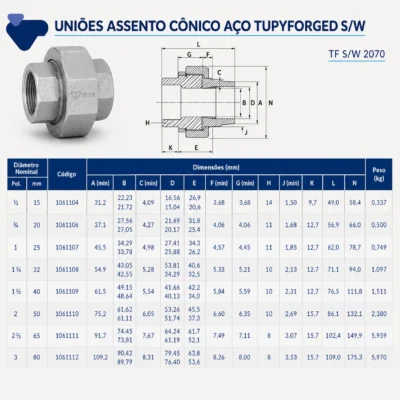1161-_w Tupy - União de Assento Cônico TupyForged Classe 3000 S/W - Forjado Soldavel