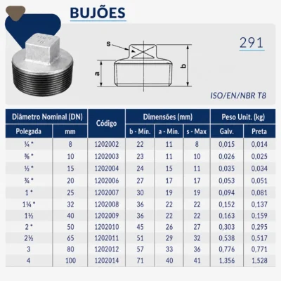 Tupy - Bujão BSP