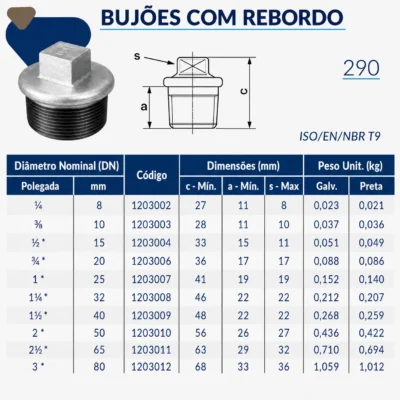 1203-_w Tupy - Bujão com Rebordo BSP
