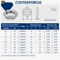 1206-_w Tupy - Contraporca BSP