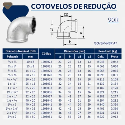 Tupy - Cotovelo de Redução BSP