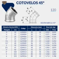 1209-_w Tupy - Cotovelo 45° BSP