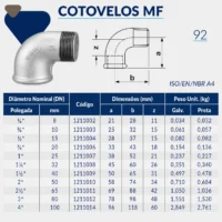 1211-_w Tupy - Cotovelo MF BSP
