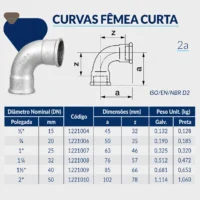1221-_w Tupy - Curva Fêmea Curta BSP