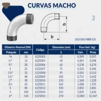 1225-_w Tupy - Curva Macho BSP