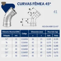 1226-_w Tupy - Curva Fêmea 45° BSP