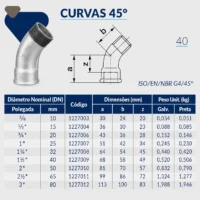 Tupy - Curva MF 45° BSP