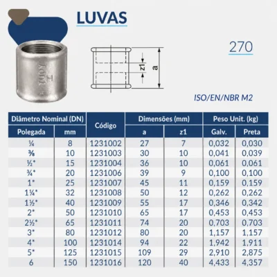 1231-_w Tupy - Luva BSP