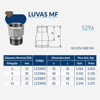 1233-_w Tupy - Luva MF BSP