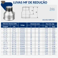 1235-_w Tupy - Luva MF de Redução BSP