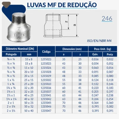 1235-_w Tupy - Luva MF de Redução BSP