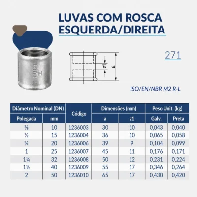 Tupy - Luva com Rosca Esquerda/Direita BSP
