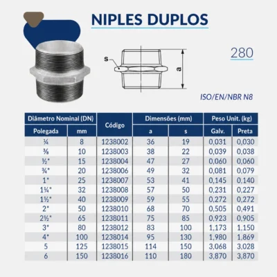 1238-_w Tupy - Niple Duplo BSP