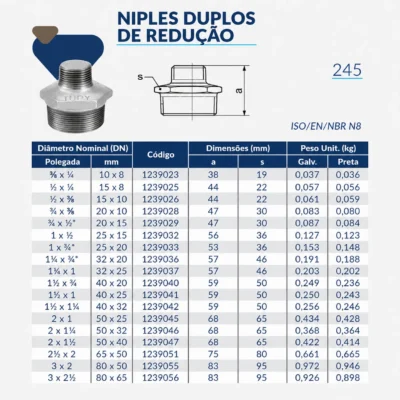 Tupy - Niple Duplo de Redução BSP