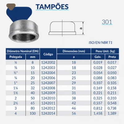 Tupy - Tampão Redondo BSP