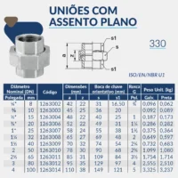 1263-_w Tupy - União com Assento Plano BSP