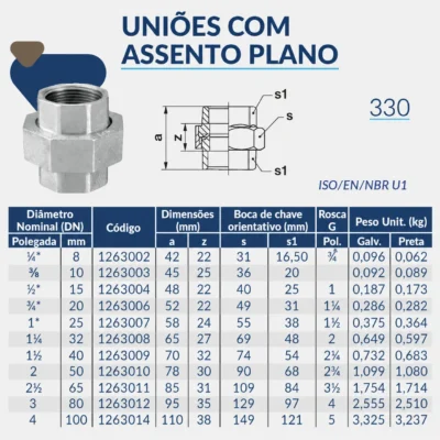 1263-_w Tupy - União com Assento Plano BSP