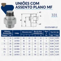 1267-_w Tupy - União com Assento Plano MF BSP