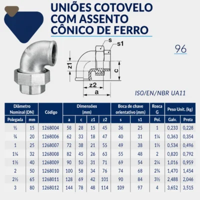 1268-_w Tupy - União Cotovelo com Assento Cônico de Ferro BSP
