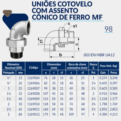 1269-_w Tupy - União Cotovelo com Assento Cônico de Ferro MF BSP