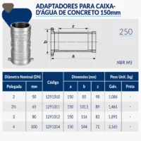 1291-_w Tupy - Adaptador para Caixa D'Água 150 mm BSP