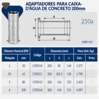 Tupy - Adaptador para Caixa D'Água 200 mm BSP