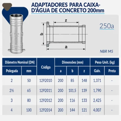 Tupy - Adaptador para Caixa D'Água 200 mm BSP
