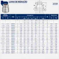Tupy - Luva de Redução NPT-300