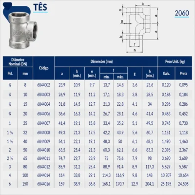 Tupy - Tê NPT-300