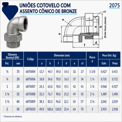 6870-_w Tupy - União Cotovelo com Assento Cônico de Bronze NPT-300