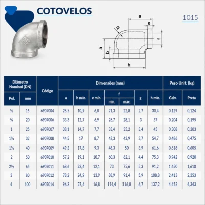 6907-_w Tupy - Cotovelo NPT-300
