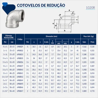 6908-_w Tupy - Cotovelo de Redução NPT-150