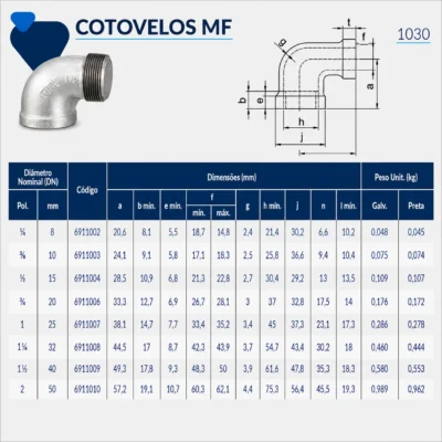 Tupy - Cotovelo MF NPT-300