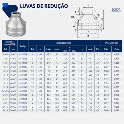 6932-_w Tupy - Luva de Redução NPT-150